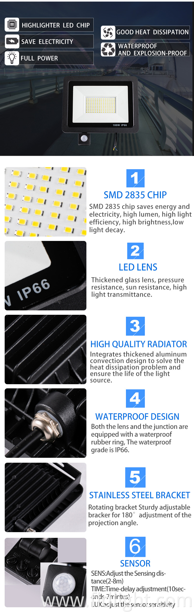 led spotlights high brightness flood light